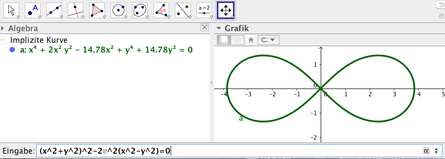 Geogebra Gb