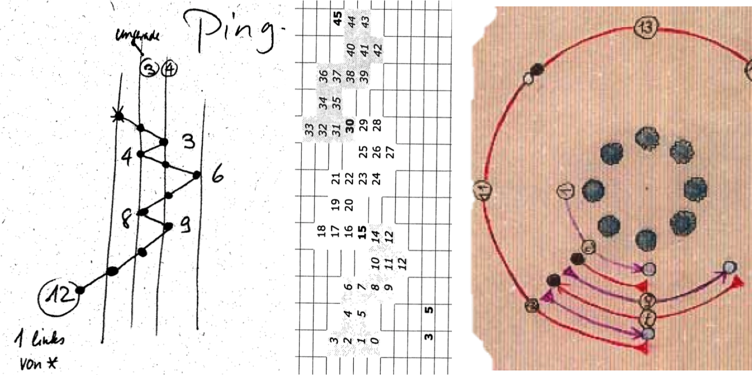 pin-pong_visualisierung